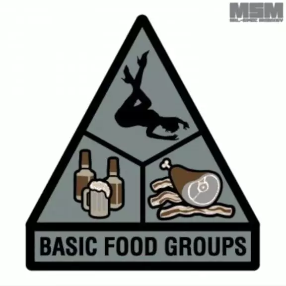 Mil-spec Monkey Tactical Patch With Velcro - Basic Food Groups