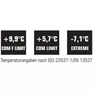 CARINTHIA Śpiwór Na Lato...