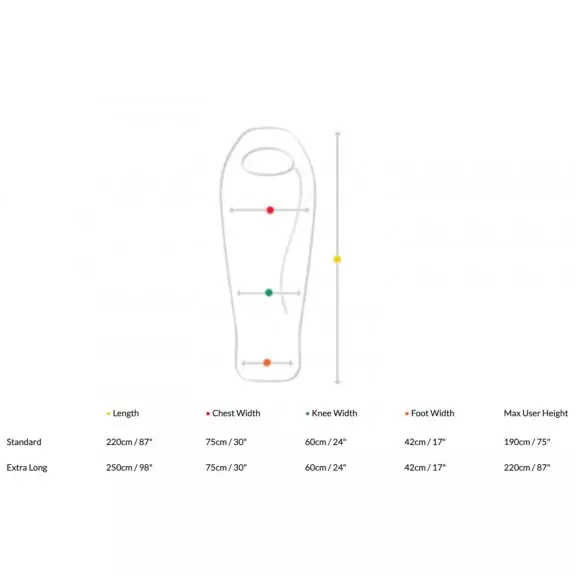 Snugpak® Softie 3 Merlin (+5°C / 0°C) - Red